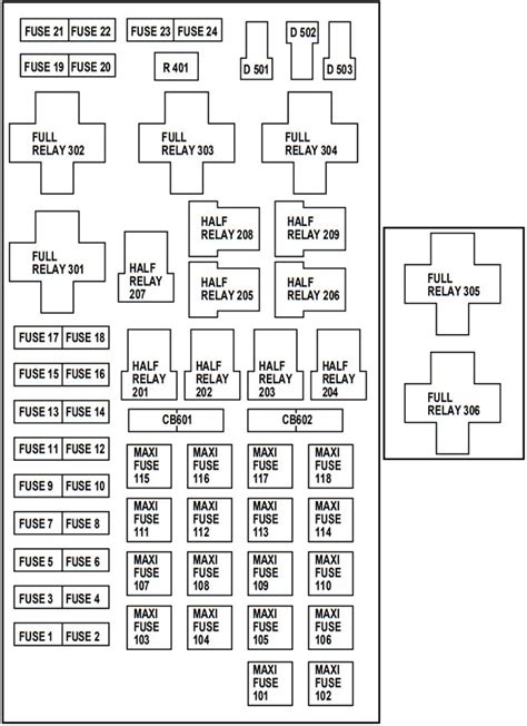 ford power distribution box|02 f150 fuse box diagram.